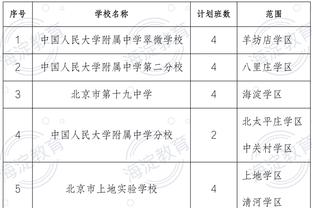 利物浦vs伯恩利首发：萨拉赫、努涅斯、远藤航先发，迪亚斯替补